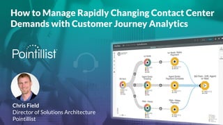 ©2020	Pointillist,	Inc.	All	rights	reserved.	Proprietary	and	Confidential.
How to Manage Rapidly Changing Contact Center
Demands with Customer Journey Analytics
Chris Field
Director of Solutions Architecture
Pointillist
®
 