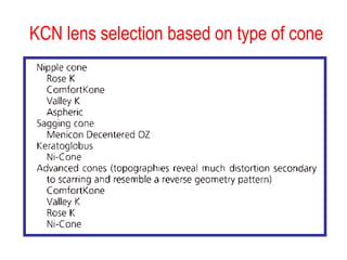 KCN lens selection based on type of cone   