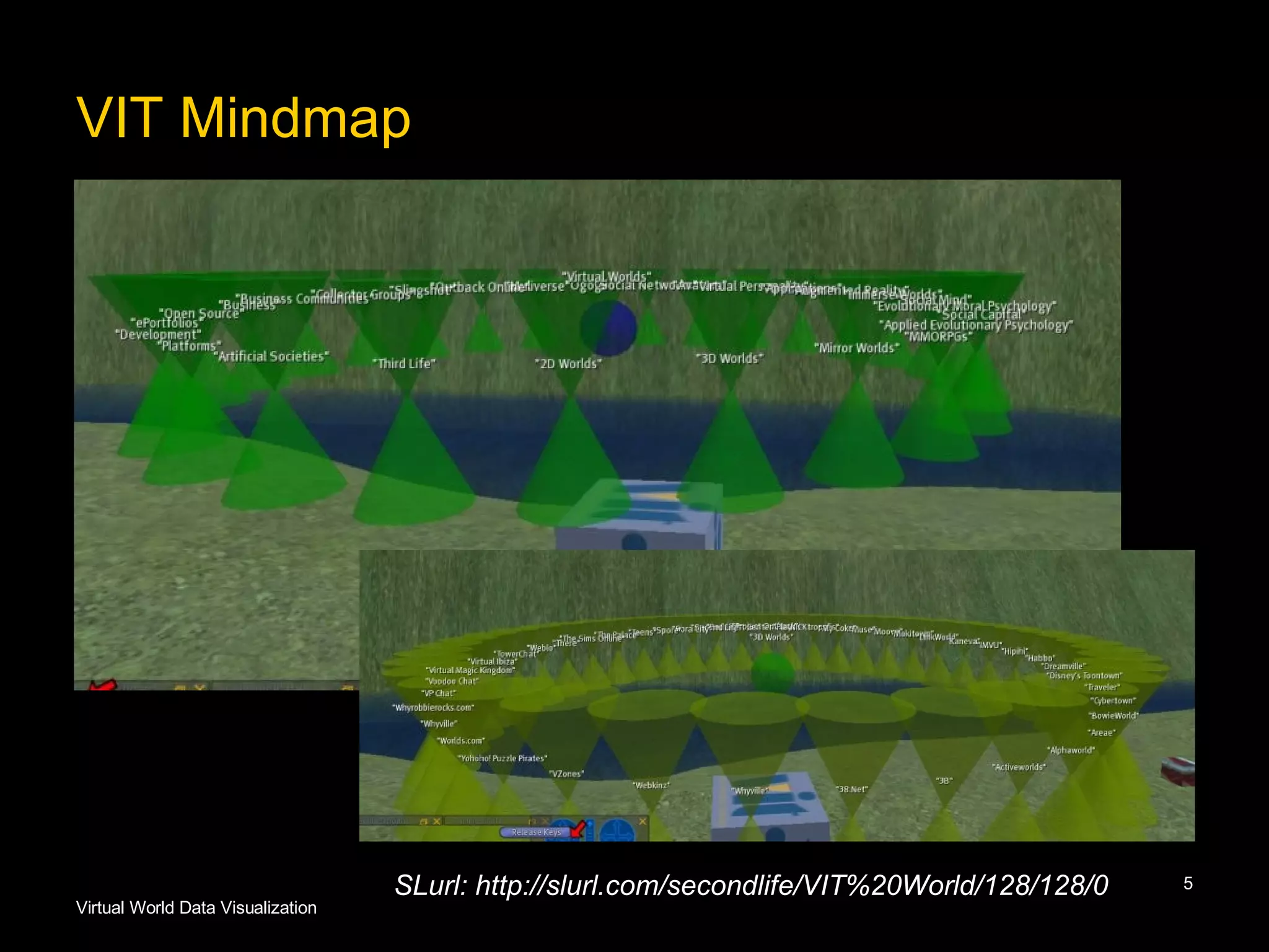 VIT Mindmap SLurl: http://slurl.com/secondlife/VIT%20World/128/128/0 
