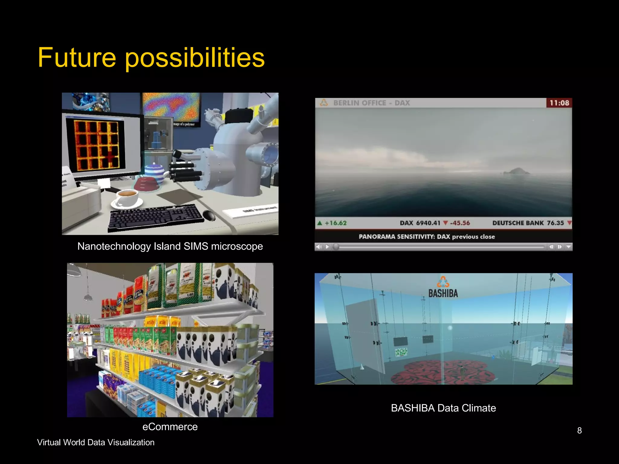 Future possibilities Nanotechnology Island SIMS microscope BASHIBA Data Climate eCommerce 