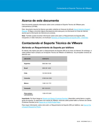 Contactando el Soporte Técnico de VMware




Acerca de este documento
Este documento presenta información sobre como contactar el Soporte Técnico de VMware para
Latinoamérica (LATAM).
Este documento resume los tópicos que están cubiertos en línea por el artículo How to Submit a Support
Request. Si llega a encontrar alguna discrepancia entre esta guía y la información en línea de Internet,
asuma que la información de Internet es la correcta.
Nota: También puede encontrar información sobre cómo abrir un Requerimiento de Soporte (SR),
incluyendo un video instructivo, en el artículo Abriendo un Requerimiento de Soporte (SR) - (1033720).



Contactando el Soporte Técnico de VMware
Abriendo un Requerimiento de Soporte por teléfono
El método más rápido para abrir un Requerimiento de Soporte (SR) es en línea vía Internet; Sin embargo, si
usted prefiere hacer contacto con el Soporte Técnico de VMware vía telefónica, los principales números de
atención son:

   UBICACIÓN                   CONTACTO



   Argentina                   0800 666 1426


   Brasil                      0800 891 4625


   Chile                       123 002 003 69


   Colombia                    01800 944 0350


   México                      1 800 123 1731


   Venezuela                   800 100 6315


   Otros países -              1 650 475 5345
   Latinoamérica

Importante: Por favor tenga su Número de Cliente (Customer Number) disponible cuando llame a nuestro
grupo de soporte. Si usted tiene una cuenta de VMware, entonces usted puede hallar su Número de Cliente
(Customer Number) en la Página de su Perfil (Profile Page).
Para mayor información, sobre cómo abrir un Requerimiento de Soporte (SR) por teléfono, vea How to File
a Support Request by Phone.




                                                                                    GUÍA   INFORMATIVA /2
 