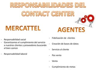 - Responsabilidad social
- Garantizamos el cumplimiento del servicio
a nuestros clientes y proveedores buscando
el bien común
- Responsabilidad laboral
- Fidelización de clientes
- Creación de bases de datos
- Servicio al cliente
- Pos venta
- Venta
- Cumplimiento de metas
 