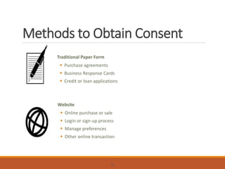 Tcpa Consent Form.pdf TCPA Best Practices | PPTX