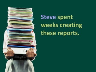 Steve spent weeks creating these reports.