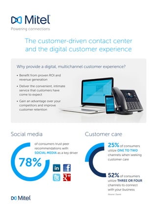 Social media Customer care
The customer-driven contact center
and the digital customer experience
Why provide a digital, multichannel customer experience?
•	 Benefit from proven ROI and
revenue generation
•	 Deliver the convenient, intimate
service that customers have
come to expect
•	 Gain an advantage over your
competitors and improve
customer retention
78%
of consumers trust peer
recommendations with
SOCIAL MEDIA as a key driver
25%of consumers
utilize ONE TO TWO
channels when seeking
customer care
52%of consumers
utilize THREE OR FOUR
channels to connect
with your business
(Source: Ovum)
 