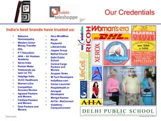 Our Credentials

India’s best brands have trusted us:
      •      Baksons             •   Hero MindMine
             Homoeopathy         •   Ricoh
      •      Western Union       •   Payworld
             Money Transfer      •   LifeCell India
      •      DHL                 •   Jaypee Group
      •      P T Education       •   Bethel Church
      •      AHA – Air Hostess   •   Delhi Public
             Academy                 School
      •      Xerox India         •   Central Cargo
      •      Pentair Water           Packers and
      •      Telebrands (as          Movers
             seen on TV)         •   Anupam Sinks
      •      HelpAge India       •   M-Tech Developers
      •      VLCC Healthcare     •   IndiaRace.com
      •      Women’s Era         •   Career Launcher
      •      Competition         •   PeopleHealth.in
             Success Review      •   Amrapali
      •      Agrawal Packers         Developers
             and Movers          •   Mangal Keshav
      •      FairDeal Packers    •   AirTel - BizConnect
             and Movers
                                 •   Vodafone -
      •      Goel Packers and        CampusConnect
             Movers

Teleshoppe                                                           Enterprise Client
 