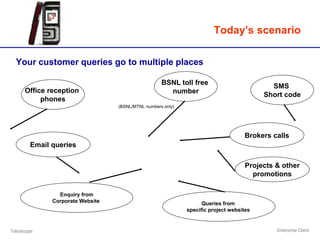 Today’s scenario

  Your customer queries go to multiple places

                                                    BSNL toll free
                                                                                           SMS
      Office reception                                number
                                                                                         Short code
           phones
                                  (BSNL/MTNL numbers only)




                                                                                   Brokers calls
        Email queries

                                                                                    Projects & other
                                                                                      promotions

                Enquiry from
              Corporate Website                                    Queries from
                                                             specific project websites


Teleshoppe                                                                                   Enterprise Client
 