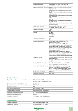 Impédance moyenne 3 mOhm à 50 Hz - Ith 20 A pour circuit de 
puissance 
[Ui] tension assignée d'isolement690 V pour circuit de puissance conformément à 
IEC 60947-4-1 
600 V pour circuit de puissance conformément à 
UL 508 
690 V pour circuit de signalisation conformément 
à IEC 60947-4-1 
690 V pour circuit de signalisation conformément 
à IEC 60947-5-1 
600 V pour circuit de signalisation conformément 
à UL 508 
600 V pour circuit de puissance conformément à 
CSA C22.2 No 14 
600 V pour circuit de signalisation conformément 
à CSA C22.2 No 14 
Durée de vie électrique 0.18 Mcycles 20 A AC-1 à Ue <= 440 V 
1.3 Mcycles 9 A AC-3 à Ue <= 440 V 
Support de montage Platine 
Rail 
Normes BS 5424 
IEC 60947 
NF C 63-110 
VDE 0660 
Certifications du produit CSA 
UL 
Mode de raccordement Borniers à vis-étrier 1 câble(s) 1.5...4 mm² - 
rigidité du câble: rigide 
Borniers à vis-étrier 1 câble(s) 0.75...4 mm² - 
rigidité du câble: souple - sans extrémité de câble 
Borniers à vis-étrier 1 câble(s) 0.34...2.5 mm² - 
rigidité du câble: souple - avec extrémité de câble 
Borniers à vis-étrier 2 câble(s) 1.5...4 mm² - 
rigidité du câble: rigide 
Borniers à vis-étrier 2 câble(s) 0.75...4 mm² - 
rigidité du câble: souple - sans extrémité de câble 
Borniers à vis-étrier 2 câble(s) 0.34...1.5 mm² - 
rigidité du câble: souple - avec extrémité de câble 
Couple de serrage 1.3 N.m - sur borniers à vis-étrier - avec tournevis 
empreinte Philips n°2 
1.3 N.m - sur borniers à vis-étrier - avec tournevis 
plat Ø 6 mm 
Temps de fonctionnement 10 ms désexcitation bobine + ouverture ''F'' 
30...40 ms excitation bobine + fermeture ''F'' 
Niveau de fiabilité de la sécurité B10d = 1369863 cycle contacteur avec charge 
nominale conformément à EN/ISO 13849-1 
B10d = 20000000 cycle contacteur avec charge 
mécanique conformément à EN/ISO 13849-1 
Durée de vie mécanique 10 Mcycles 
Vitesse de commande 3600 cyc/h 
Complémentaires 
Plage de tension du circuit de commande 0,8...1,15 Uc à <= 50 °C opérationnel 
0.1...0.75 Uc à <= 50 °C perte de niveau 
Consommation moyenne à l'appel en W 3 W à 20 °C 
Consommation moyenne au maintien en W 3 W à 20 °C 
Dissipation thermique 3 W 
Type de contacts auxiliaires Type instantané (1 "F") 
Courant commuté minimum 5 mA pour circuit de signalisation 
Tension de commutation minimale 17 V pour circuit de signalisation 
Distance de non-recouvrement 0.5 mm 
Résistance d'isolement > 10 MΩ pour circuit de signalisation 
Environnement 
Degré de protection IP IP2x conformément à VDE 0106 
Traitement de protection TC conformément à IEC 60068 
2 / 3 
 