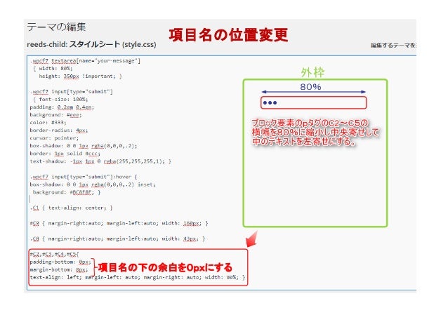 Contact Form 7レイアウト編集
