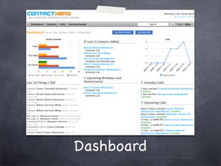 Contact Hero Introduction