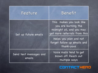 Contact Hero Introduction