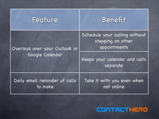 Contact Hero Introduction