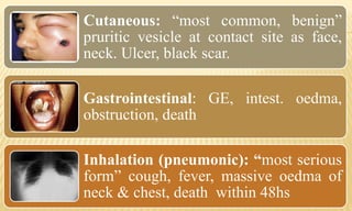 Cutaneous: “most common, benign”
pruritic vesicle at contact site as face,
neck. Ulcer, black scar.
Gastrointestinal: GE, intest. oedma,
obstruction, death
Inhalation (pneumonic): “most serious
form” cough, fever, massive oedma of
neck & chest, death within 48hs
 