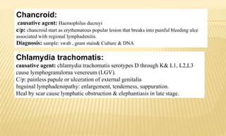 Chancroid:
causative agent: Haemophilus ducreyi
c/p: chancroid start as erythematous popular lesion that breaks into painful bleeding ulce
associated with regional lymphadenitis.
Diagnosis: sample: swab , gram stain& Culture & DNA
Chlamydia trachomatis:
causative agent: chlamydia trachomatis serotypes D through K& L1, L2,L3
cause lymphogranuloma venereum (LGV).
C/p: painless papule or ulceration of external genitalia
Inguinal lymphadenopathy: enlargement, tenderness, suppuration.
Heal by scar cause lymphatic obstruction & elephantiasis in late stage.
 