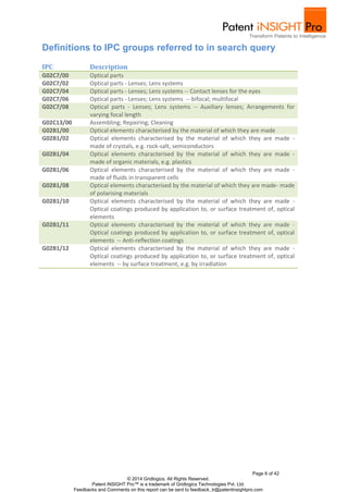 Page 6 of 42
© 2014 Gridlogics. All Rights Reserved.
Patent iNSIGHT Pro™ is a trademark of Gridlogics Technologies Pvt. Ltd.
Feedbacks and Comments on this report can be sent to feedback_tr@patentinsightpro.com
Definitions to IPC groups referred to in search query
IPC Description
G02C7/00 Optical parts
G02C7/02 Optical parts - Lenses; Lens systems
G02C7/04 Optical parts - Lenses; Lens systems -- Contact lenses for the eyes
G02C7/06 Optical parts - Lenses; Lens systems -- bifocal; multifocal
G02C7/08 Optical parts - Lenses; Lens systems -- Auxiliary lenses; Arrangements for
varying focal length
G02C13/00 Assembling; Repairing; Cleaning
G02B1/00 Optical elements characterised by the material of which they are made
G02B1/02 Optical elements characterised by the material of which they are made -
made of crystals, e.g. rock-salt, semiconductors
G02B1/04 Optical elements characterised by the material of which they are made -
made of organic materials, e.g. plastics
G02B1/06 Optical elements characterised by the material of which they are made -
made of fluids in transparent cells
G02B1/08 Optical elements characterised by the material of which they are made- made
of polarising materials
G02B1/10 Optical elements characterised by the material of which they are made -
Optical coatings produced by application to, or surface treatment of, optical
elements
G02B1/11 Optical elements characterised by the material of which they are made -
Optical coatings produced by application to, or surface treatment of, optical
elements -- Anti-reflection coatings
G02B1/12 Optical elements characterised by the material of which they are made -
Optical coatings produced by application to, or surface treatment of, optical
elements -- by surface treatment, e.g. by irradiation
 