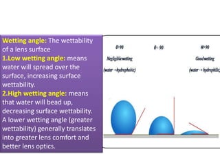 Wetting angle: The wettability
of a lens surface
1.Low wetting angle: means
water will spread over the
surface, increasing surface
wettability.
2.High wetting angle: means
that water will bead up,
decreasing surface wettability.
A lower wetting angle (greater
wettability) generally translates
into greater lens comfort and
better lens optics.
 