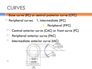 CURVES
 Base curve (BC) or central posterior curve (CPC)
 Peripheral curves 1. intermediate (IPC)
2. Peripheral (PPC)
 Central anterior curve (CAC) or front curve (FC)
 Peripheral anterior curve (PAC)
 Intermediate anterior curve (IAC)

 