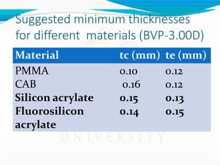 Suggested minimum thicknesses
for different materials (BVP-3.00D)
Material tc (mm) te (mm)
PMMA 0.10 0.12
CAB 0.16 0.12
Silicon acrylate 0.15 0.13
Fluorosilicon 0.14 0.15
acrylate
 