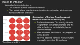Contact lens infection presentation | PPTX
