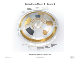 Contact Lens Theory 1 – Course 1
Augmented reality in a contact lens
2020-09-30 Tatiana Mighiu 1
 