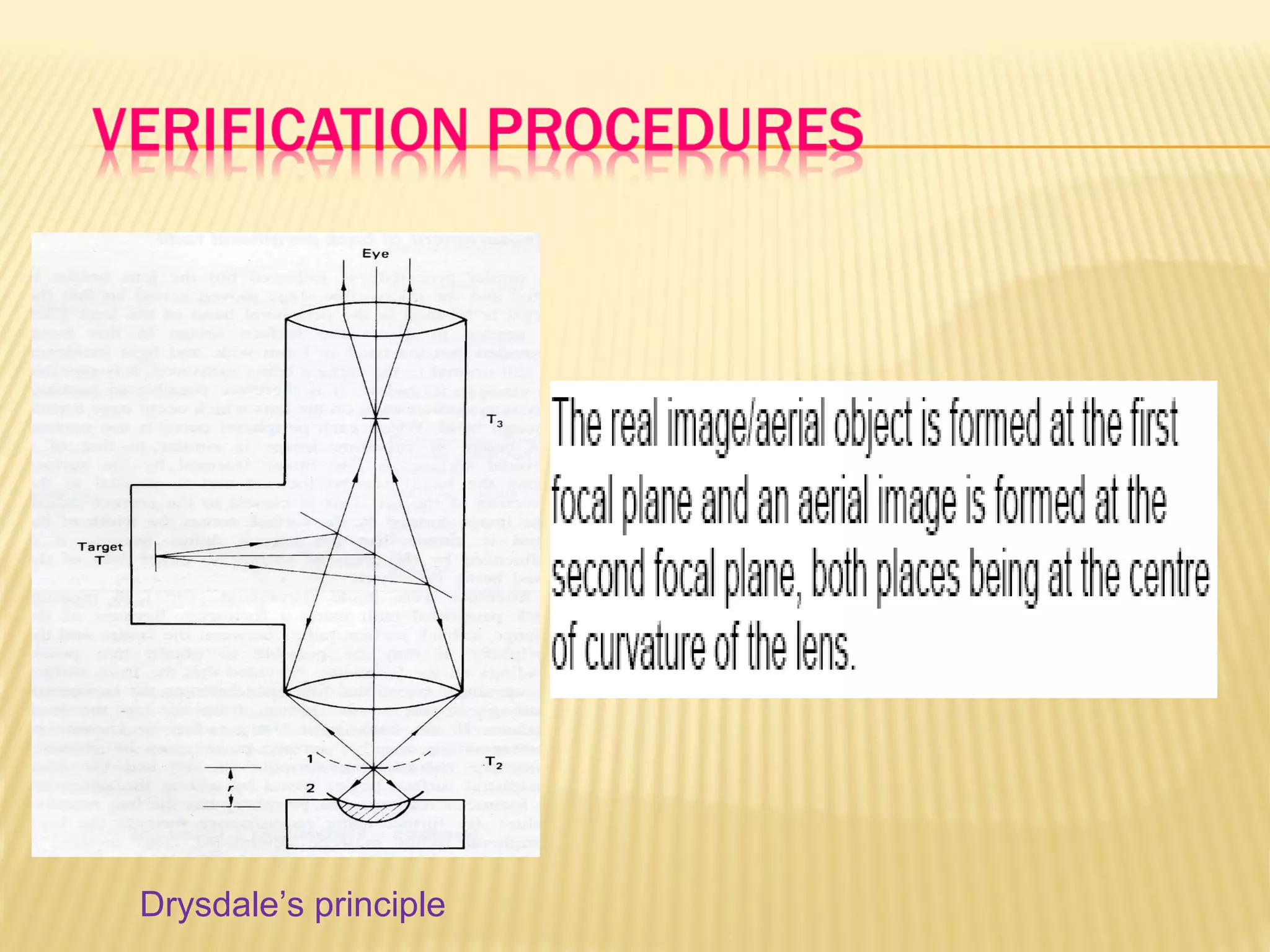 Drysdale’s principle
 