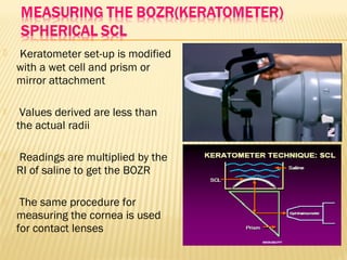  Keratometer set-up is modified
with a wet cell and prism or
mirror attachment
 Values derived are less than
the actual radii
 Readings are multiplied by the
RI of saline to get the BOZR
 The same procedure for
measuring the cornea is used
for contact lenses
 