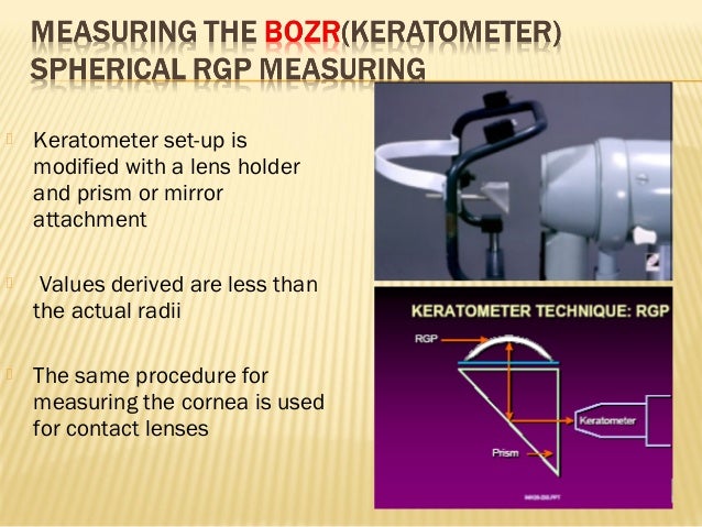 Contact lens verification(raju)