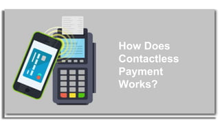 How Does
Contactless
Payment
Works?
 