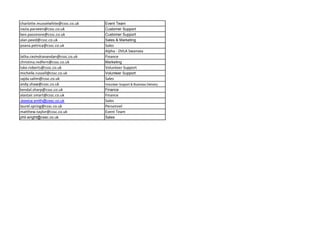 charlotte.musselwhite@cssc.co.uk Event Team
nazia.parveen@cssc.co.uk Customer Support
ben.passmore@cssc.co.uk Customer Support
alan.peed@cssc.co.uk Sales & Marketing
yoana.petrica@cssc.co.uk Sales 
Alpha ‐ DVLA Swansea
latha.ravindranandan@cssc.co.uk Finance
christina.redfern@cssc.co.uk Marketing
luke.roberts@cssc.co.uk Volunteer Support
michelle.russell@cssc.co.uk Volunteer Support
sajda.salim@cssc.co.uk Sales 
andy.shaw@cssc.co.uk Volunteer Support & Business Delivery
kendal.sharp@cssc.co.uk Finance
alastair.smart@cssc.co.uk Finance
Jessica.smith@cssc.co.uk Sales
laurel.spring@cssc.co.uk Personnel
matthew.taylor@cssc.co.uk Event Team
phil.wright@cssc.co.uk Sales
 