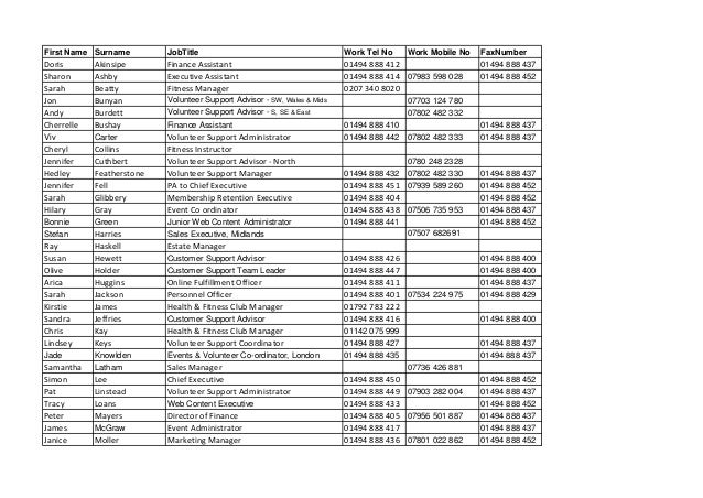 contact list nov 2013