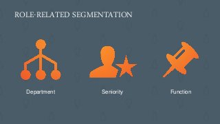 ROLE-RELATED SEGMENTATION
SeniorityDepartment Function
 