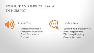 Explicit Data Implicit Data
• Contact information
• Company Information
• Form Submission
• Surveys
• Social media engagem...