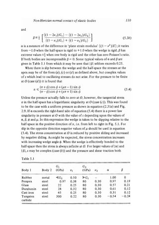 Contact mechanics