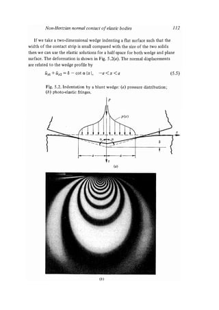 Contact mechanics