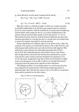 Contact mechanics