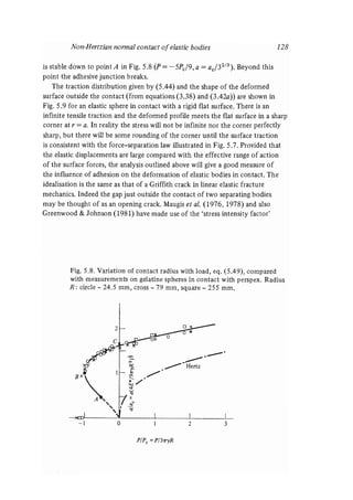 Contact mechanics