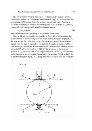 Contact mechanics