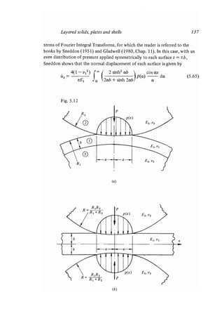 Contact mechanics