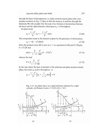 Contact mechanics