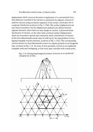 Contact mechanics