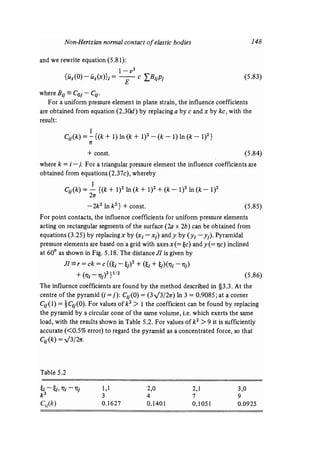 Contact mechanics