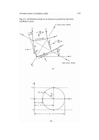 Contact mechanics