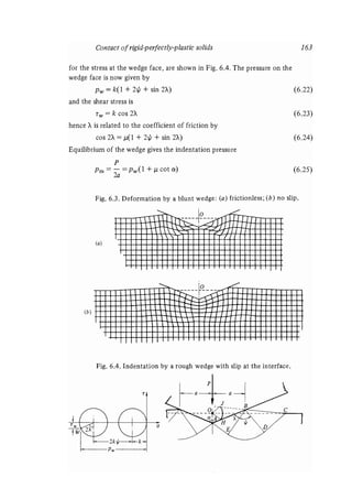 Contact mechanics