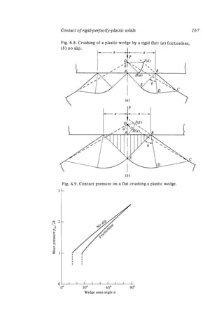 Contact mechanics