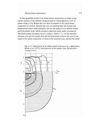 Contact mechanics