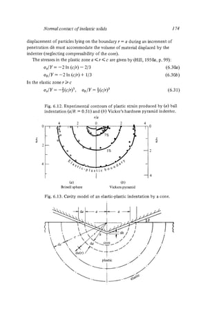 Contact mechanics