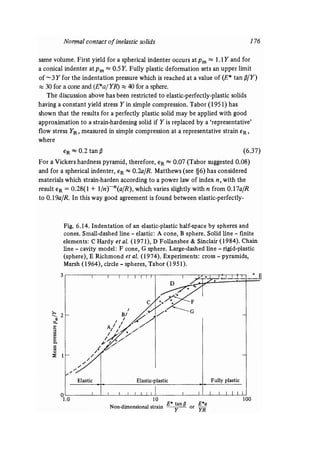Contact mechanics