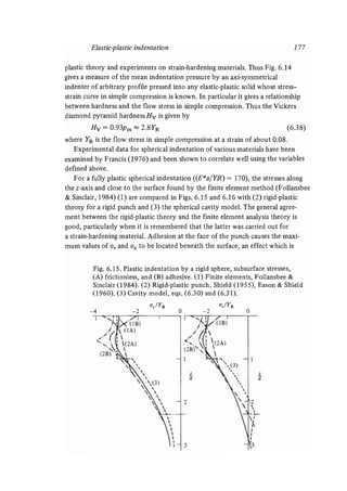 Contact mechanics