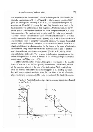 Contact mechanics