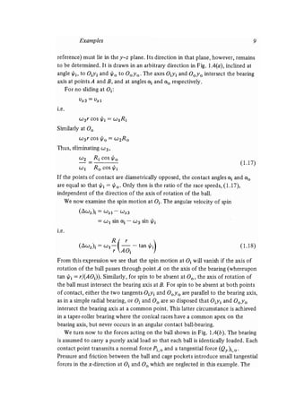 Contact mechanics